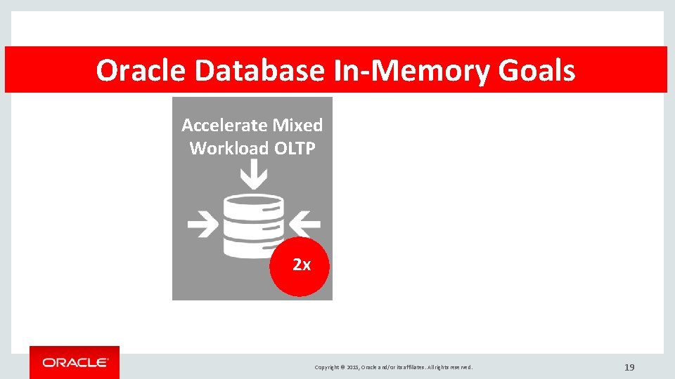 Oracle Database In-Memory Goals Accelerate Mixed Workload OLTP 2 x Copyright © 2015, Oracle