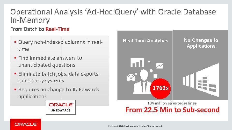 Operational Analysis ‘Ad-Hoc Query’ with Oracle Database In-Memory From Batch to Real-Time § Query