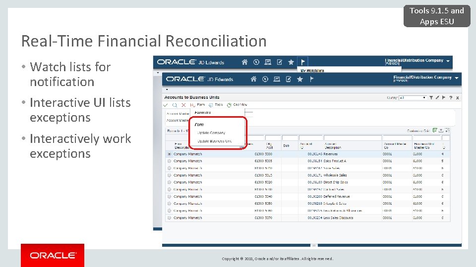 Tools 9. 1. 5 and Apps ESU Real-Time Financial Reconciliation • Watch lists for