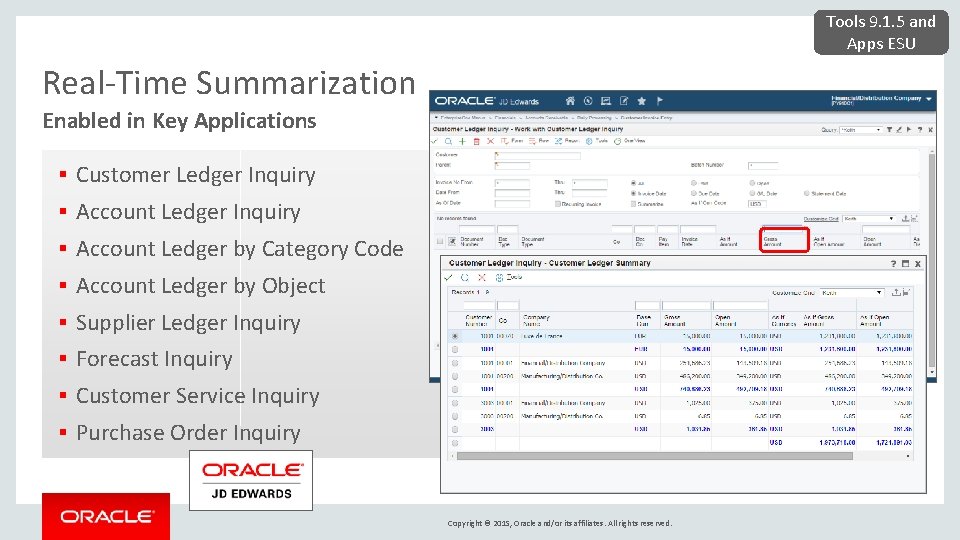 Tools 9. 1. 5 and Apps ESU Real-Time Summarization Enabled in Key Applications §