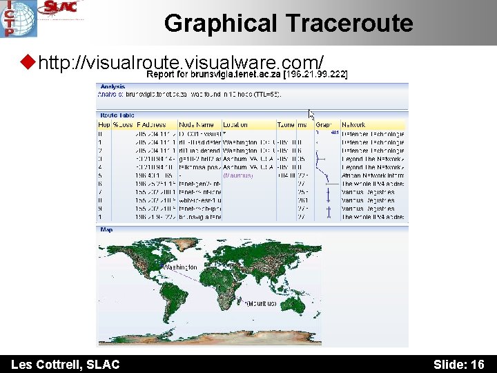 Graphical Traceroute uhttp: //visualroute. visualware. com/ Les Cottrell, SLAC Slide: 16 