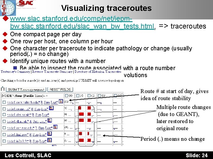 Visualizing traceroutes u www. slac. stanford. edu/comp/net/iepmbw. slac. stanford. edu/slac_wan_bw_tests. html, => traceroutes u