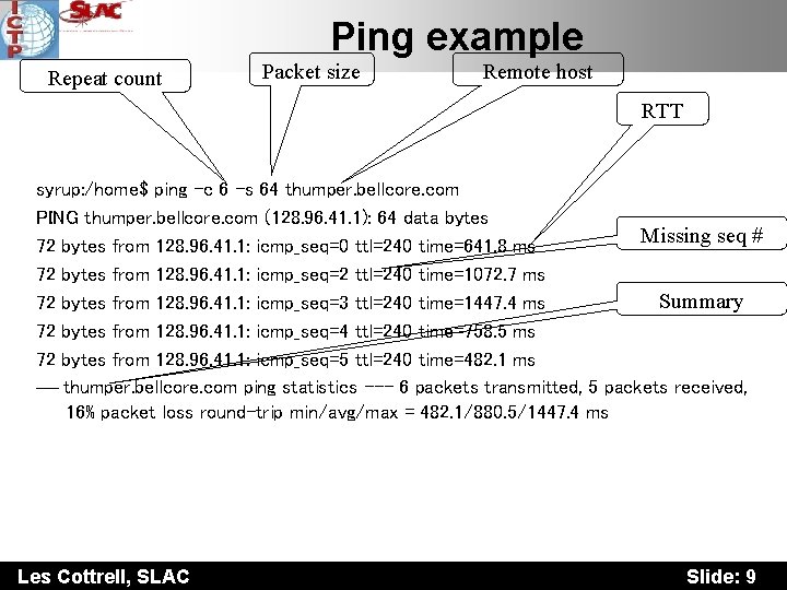 Ping example Repeat count Packet size Remote host RTT syrup: /home$ ping -c 6