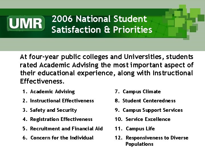 2006 National Student Satisfaction & Priorities At four-year public colleges and Universities, students rated
