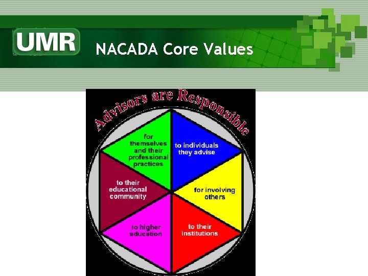 NACADA Core Values 