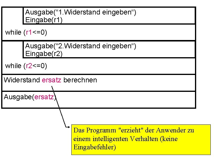 Ausgabe(“ 1. Widerstand eingeben“) Eingabe(r 1) while (r 1<=0) Ausgabe(“ 2. Widerstand eingeben“) Eingabe(r