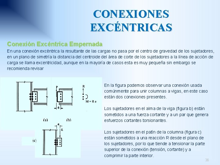 CONEXIONES EXCÉNTRICAS Conexión Excéntrica Empernada En una conexión excéntrica la resultante de las cargas