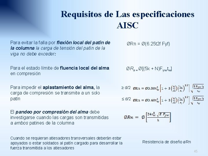 Requisitos de Las especificaciones AISC Para evitar la falla por flexión local del patín