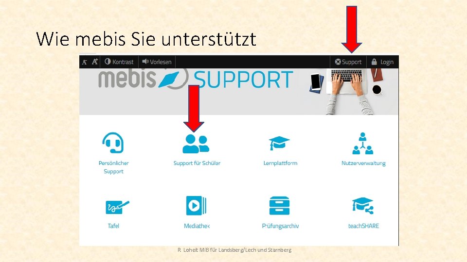 Wie mebis Sie unterstützt R. Loheit Mi. B für Landsberg/Lech und Starnberg 