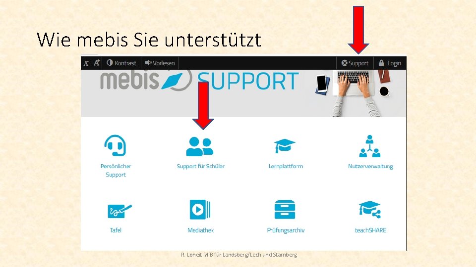 Wie mebis Sie unterstützt R. Loheit Mi. B für Landsberg/Lech und Starnberg 