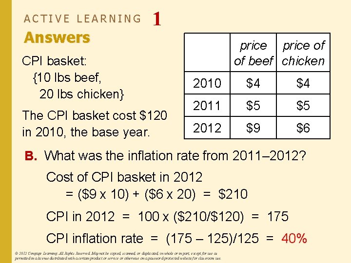 ACTIVE LEARNING Answers 1 price of of beef chicken CPI basket: {10 lbs beef,