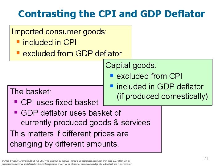 Contrasting the CPI and GDP Deflator Imported consumer goods: § included in CPI §