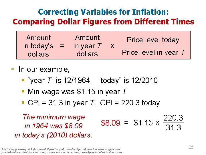 Correcting Variables for Inflation: Comparing Dollar Figures from Different Times Amount in today’s =