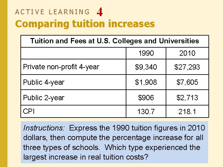 ACTIVE LEARNING 4 Comparing tuition increases Tuition and Fees at U. S. Colleges and