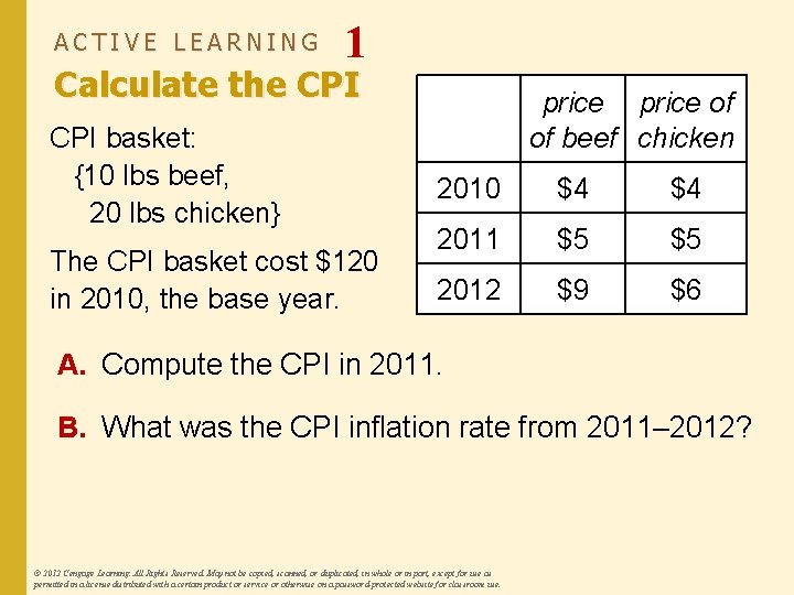 ACTIVE LEARNING 1 Calculate the CPI price of of beef chicken CPI basket: {10