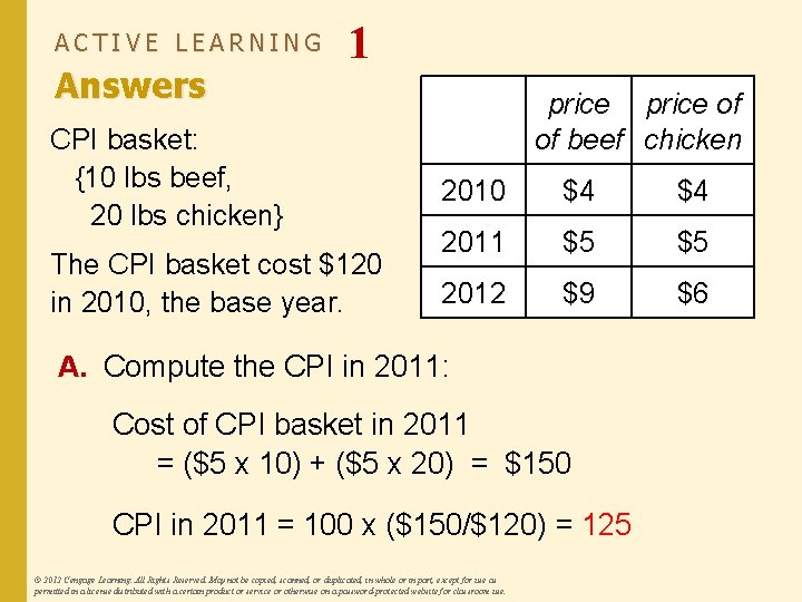 ACTIVE LEARNING Answers 1 price of of beef chicken CPI basket: {10 lbs beef,