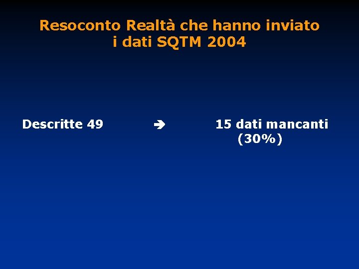 Resoconto Realtà che hanno inviato i dati SQTM 2004 Descritte 49 15 dati mancanti