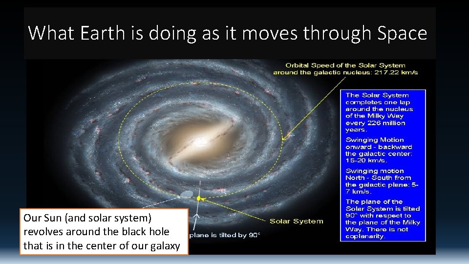 What Earth is doing as it moves through Space Our Sun (and solar system)