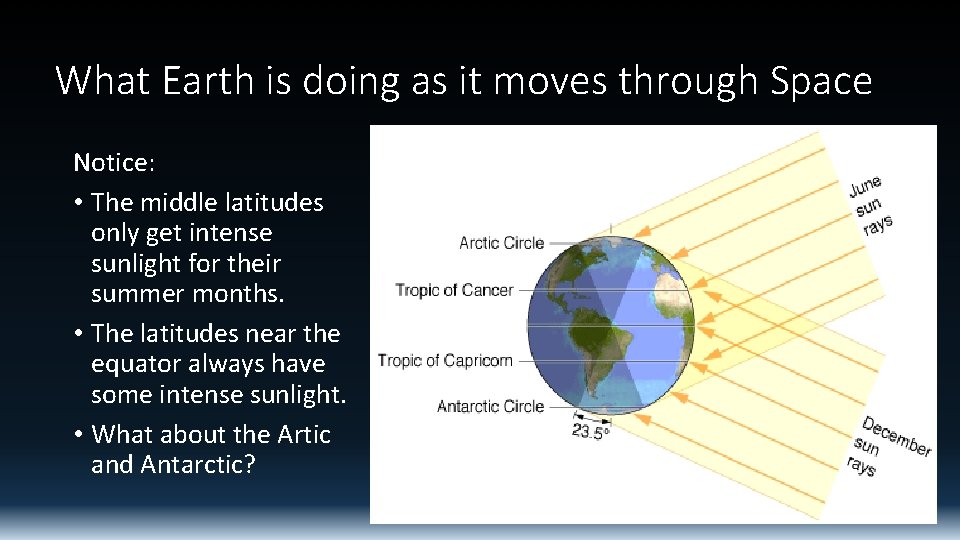 What Earth is doing as it moves through Space Notice: • The middle latitudes
