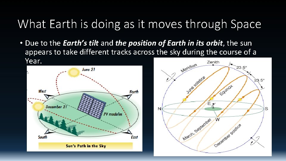 What Earth is doing as it moves through Space • Due to the Earth’s