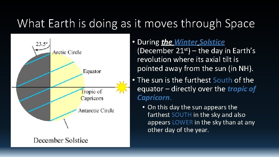 What Earth is doing as it moves through Space • During the Winter Solstice
