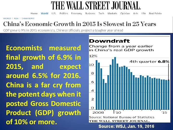 Economists measured final growth of 6. 9% in 2015, and expect around 6. 5%