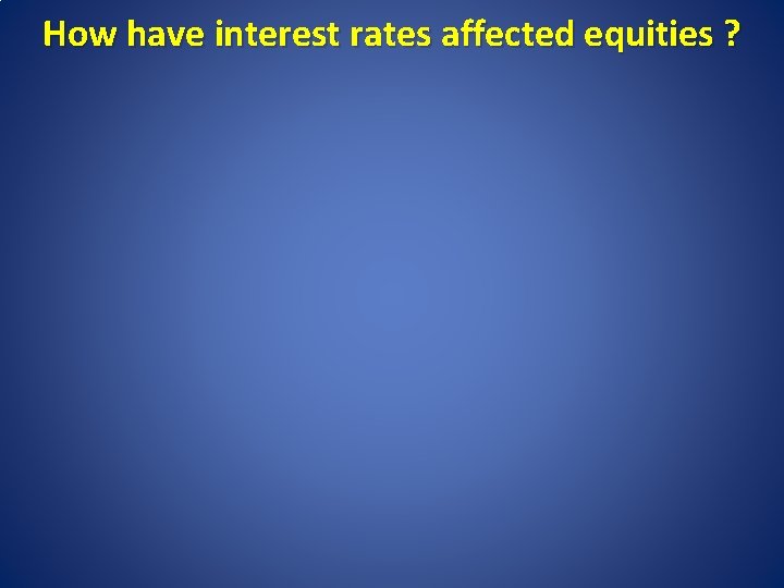 How have interest rates affected equities ? 