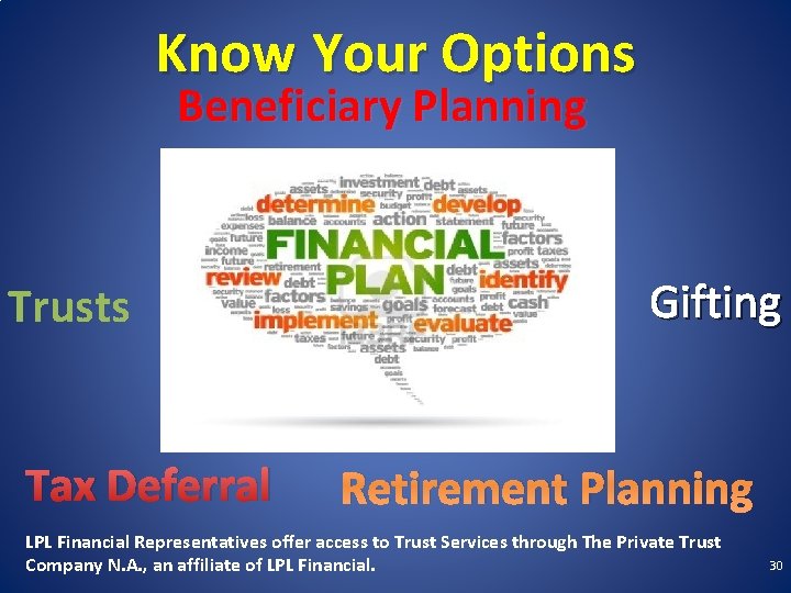 Know Your Options Beneficiary Planning Trusts Tax Deferral Gifting Retirement Planning LPL Financial Representatives