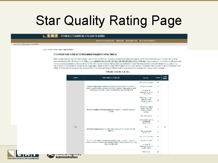 Star Quality Rating Page 