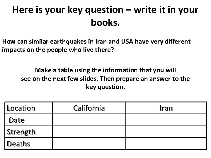 Here is your key question – write it in your books. How can similar