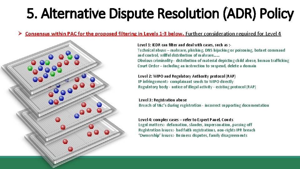 5. Alternative Dispute Resolution (ADR) Policy Ø Consensus within PAC for the proposed filtering