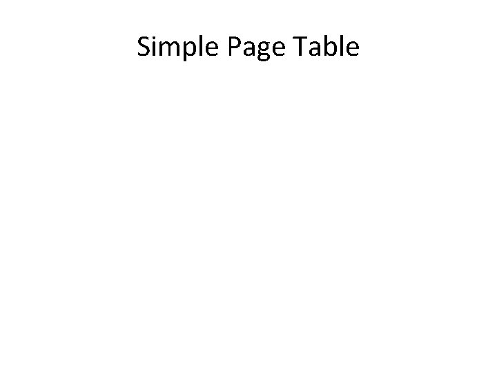 Simple Page Table Simple Page Table