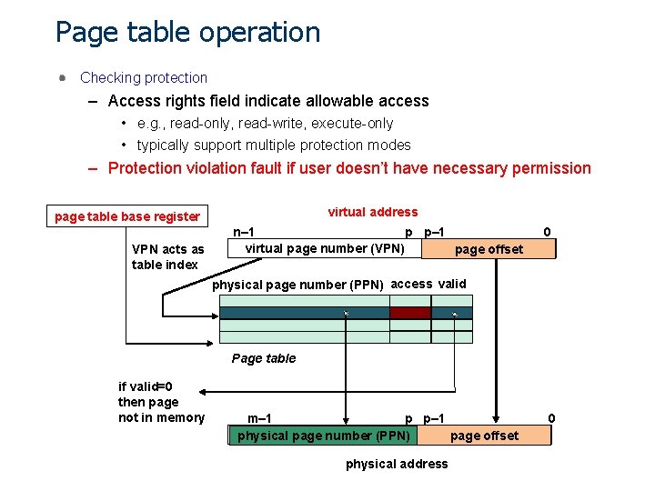 Page table operation Checking protection – Access rights field indicate allowable access • e. Page table operation Checking protection – Access rights field indicate allowable access • e.
