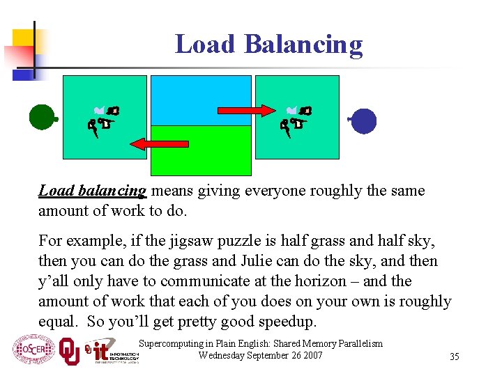 Load Balancing Load balancing means giving everyone roughly the same amount of work to