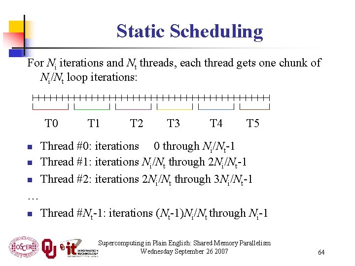 Static Scheduling For Ni iterations and Nt threads, each thread gets one chunk of