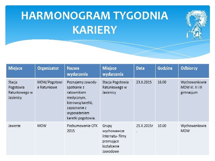 HARMONOGRAM TYGODNIA KARIERY 