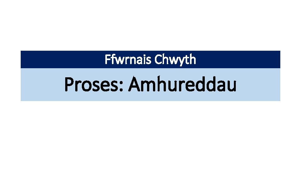 Ffwrnais Chwyth Proses: Amhureddau 