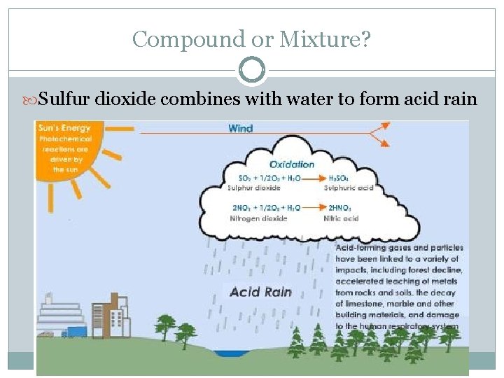 Compound or Mixture? Sulfur dioxide combines with water to form acid rain 