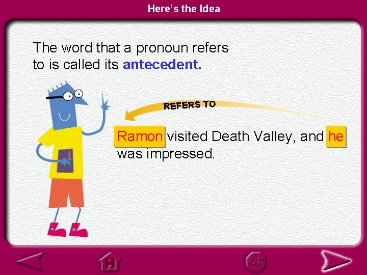 Here’s the Idea The word that a pronoun refers to is called its antecedent.