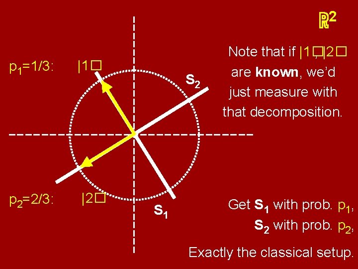 2 ℝ say this is the |1� p 1 unknown =1/3: p 2=2/3: |2�