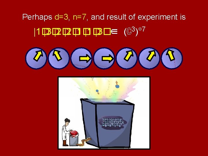 Perhaps d=3, n=7, and result of experiment is |1� |3� |2� |1� |3�∈ (ℂ3)⊗