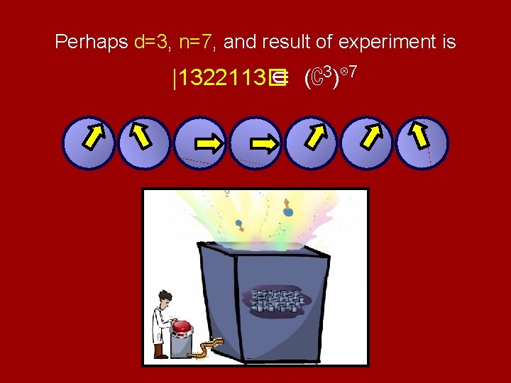 Perhaps d=3, n=7, and result of experiment is |1� |3� |2� |1322113� |1� |3�∈