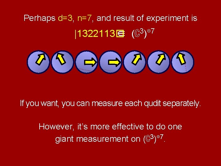 Perhaps d=3, n=7, and result of experiment is |1� |3� |2� |1322113� |1� |3�∈