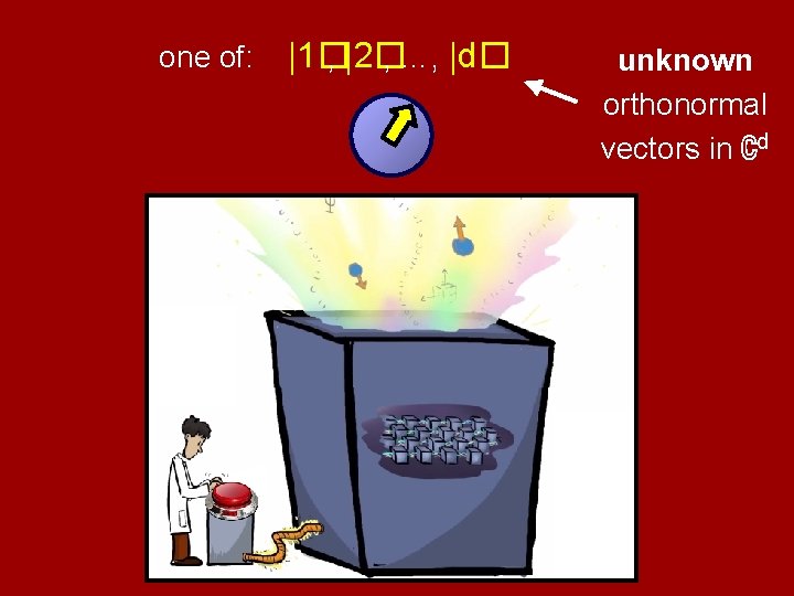 one of: |1� , |2� , …, |d� unknown orthonormal vectors in ℂd 