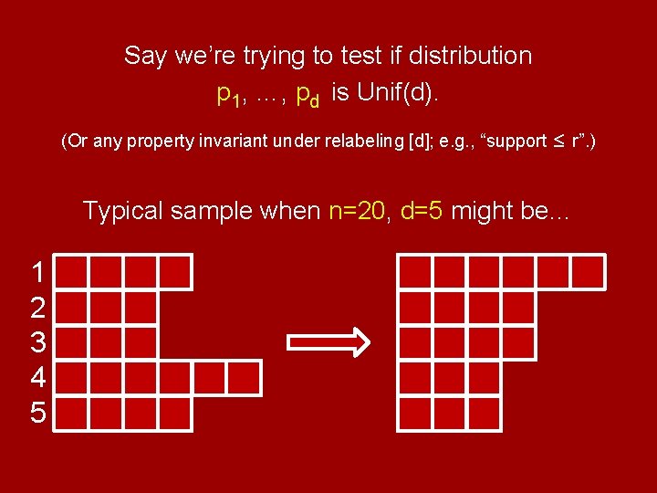 Say we’re trying to test if distribution p 1, …, pd is Unif(d). (Or