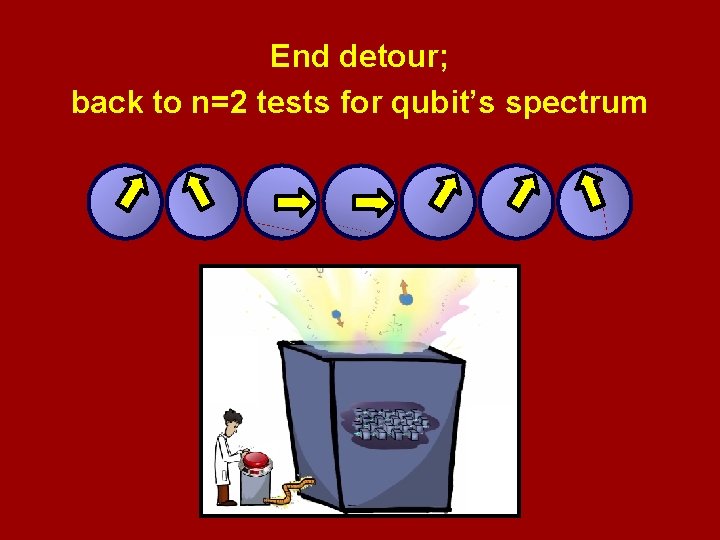 End detour; back to n=2 tests for qubit’s spectrum 