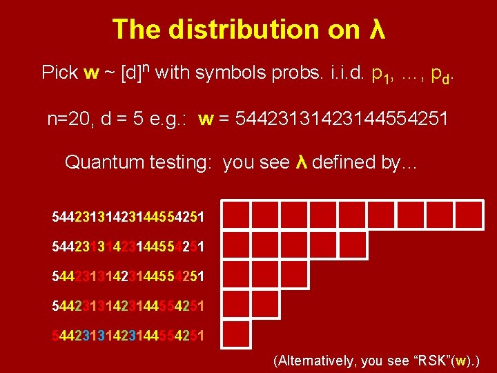 The distribution on λ Pick w ~ [d]n with symbols probs. i. i. d.