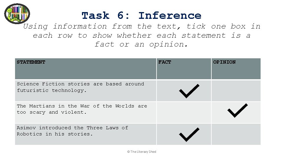 Task 6: Inference Using information from the text, tick one box in each row