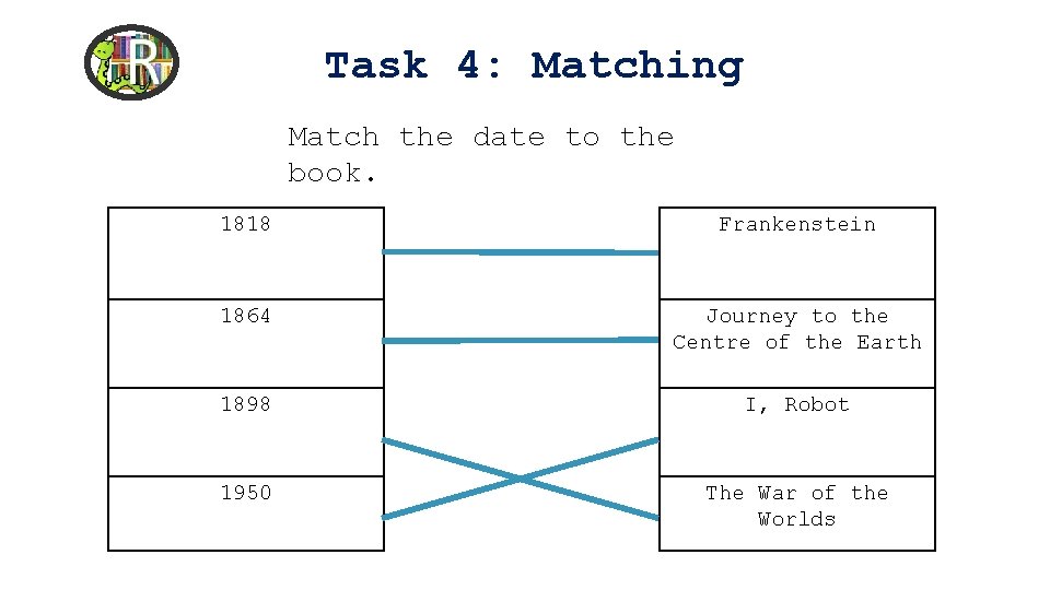 Task 4: Matching Match the date to the book. 1818 Frankenstein 1864 Journey to