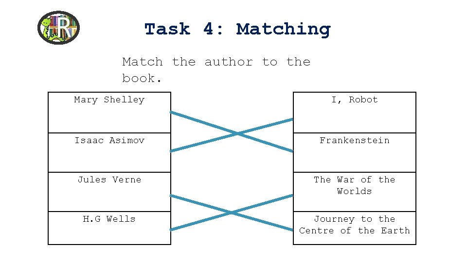 Task 4: Matching Match the author to the book. Mary Shelley I, Robot Isaac